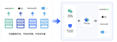智能家居控制软件